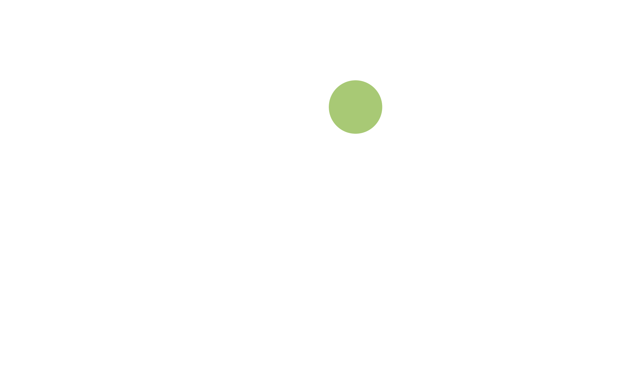 etik